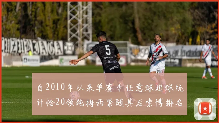自2010年以来单赛季任意球进球统计恰20领跑梅西紧随其后索博排名第22